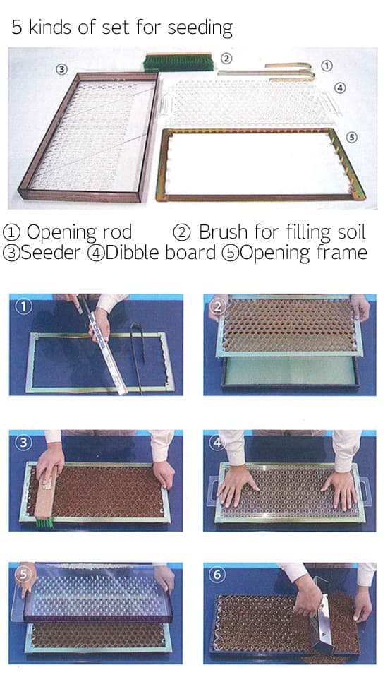 The Chainpot seeding set: opening frame, dibble board, soil-filling brush and pot seeder.